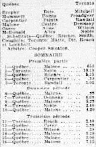 Sommaire du match de sept buts de Joe Malone. La Patrie, 2 février 1920