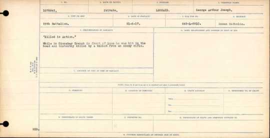 17 août 1917. Résumé de l'armée canadienne. 